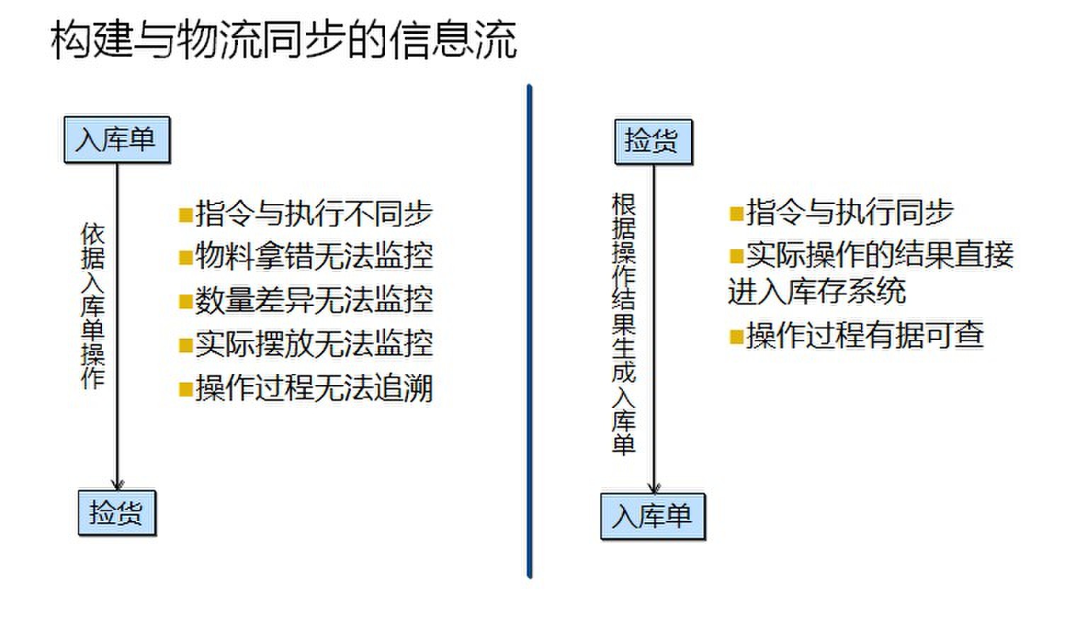 條碼應用價值1.jpg